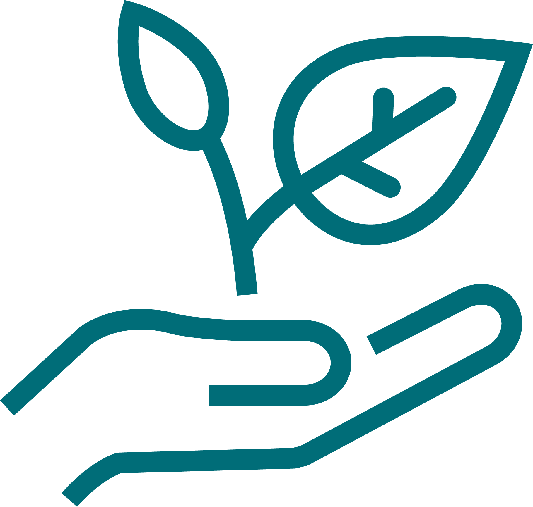 Benefit Nachhaltigkeit